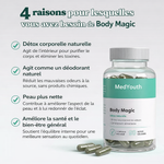 Charger l'image dans la galerie, Body Magic – Votre allié quotidien contre les odeurs gênantes
